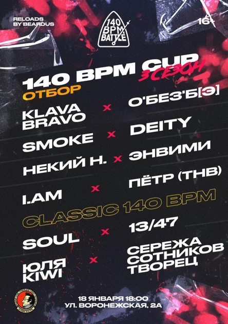 140 BPM BATTLE 18.01 | II ОТБОР