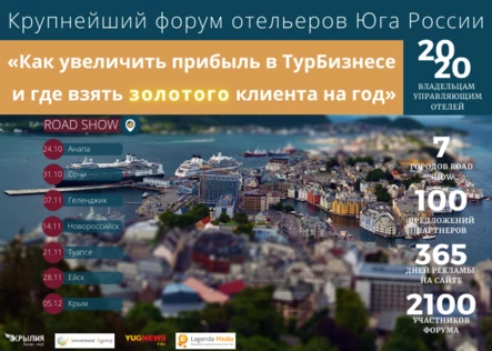 АНАПА. Крупнейший ФОРУМ отельеров Юга России 2021 "Как увеличить прибыль в ТурБизнесе и где взять золотого клиента на год".