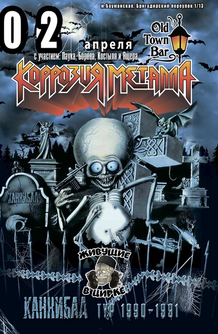 Коррозия Металла